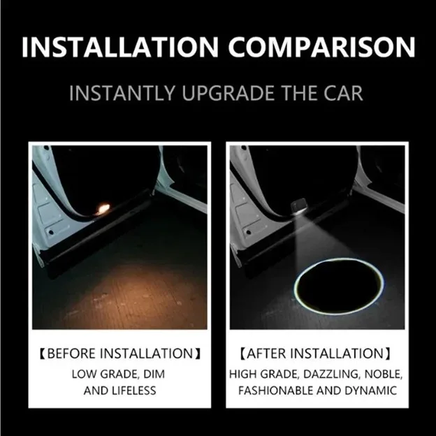 Poster showing a side by side comparison before installationdim car floor after installationa bright circular halo on the floor with captions before installation and after installation